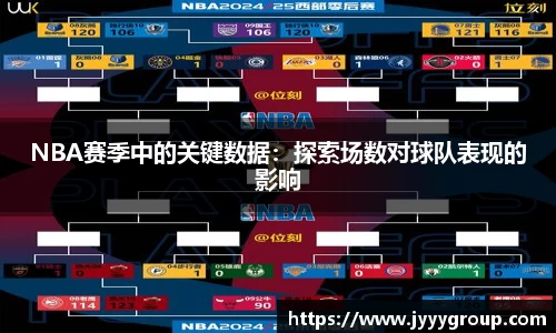 NBA赛季中的关键数据：探索场数对球队表现的影响